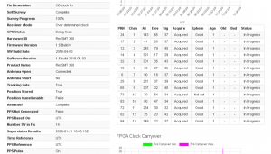 Radarcape Receiver GPS Status